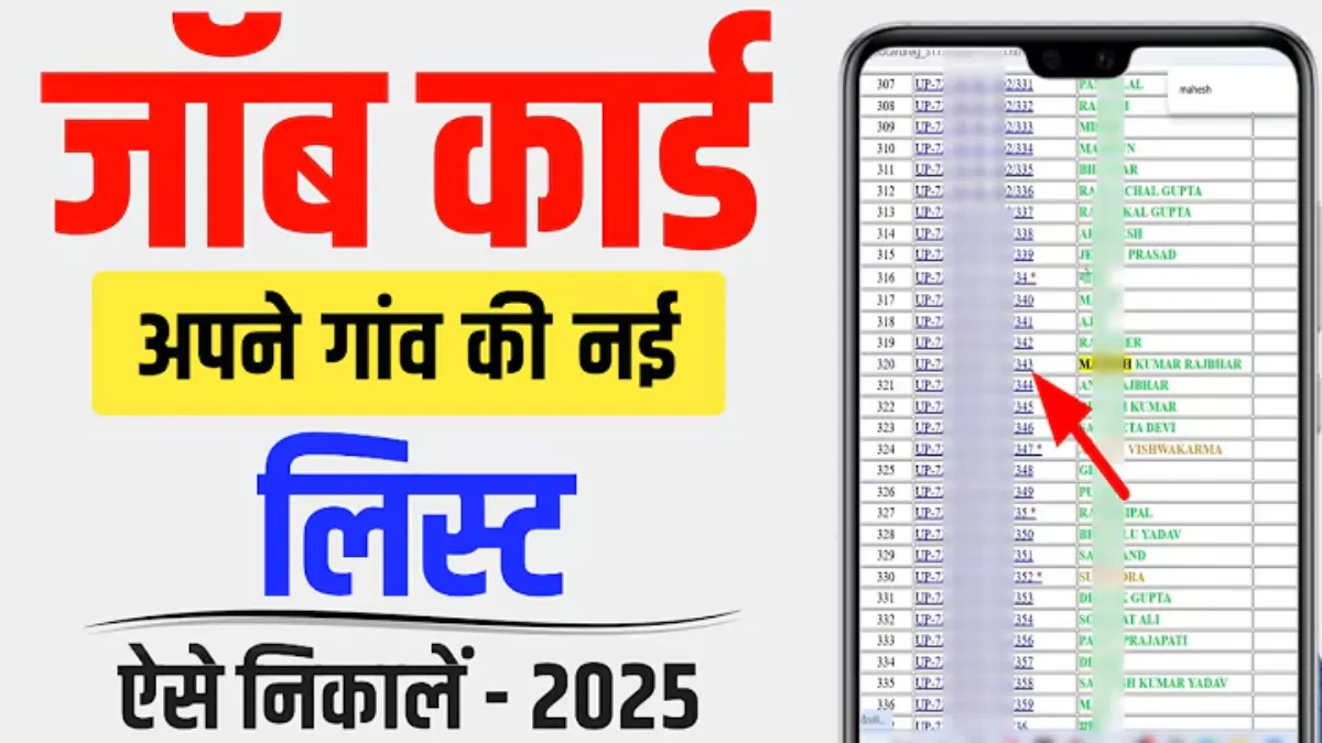 NREGA Job Card List 2025